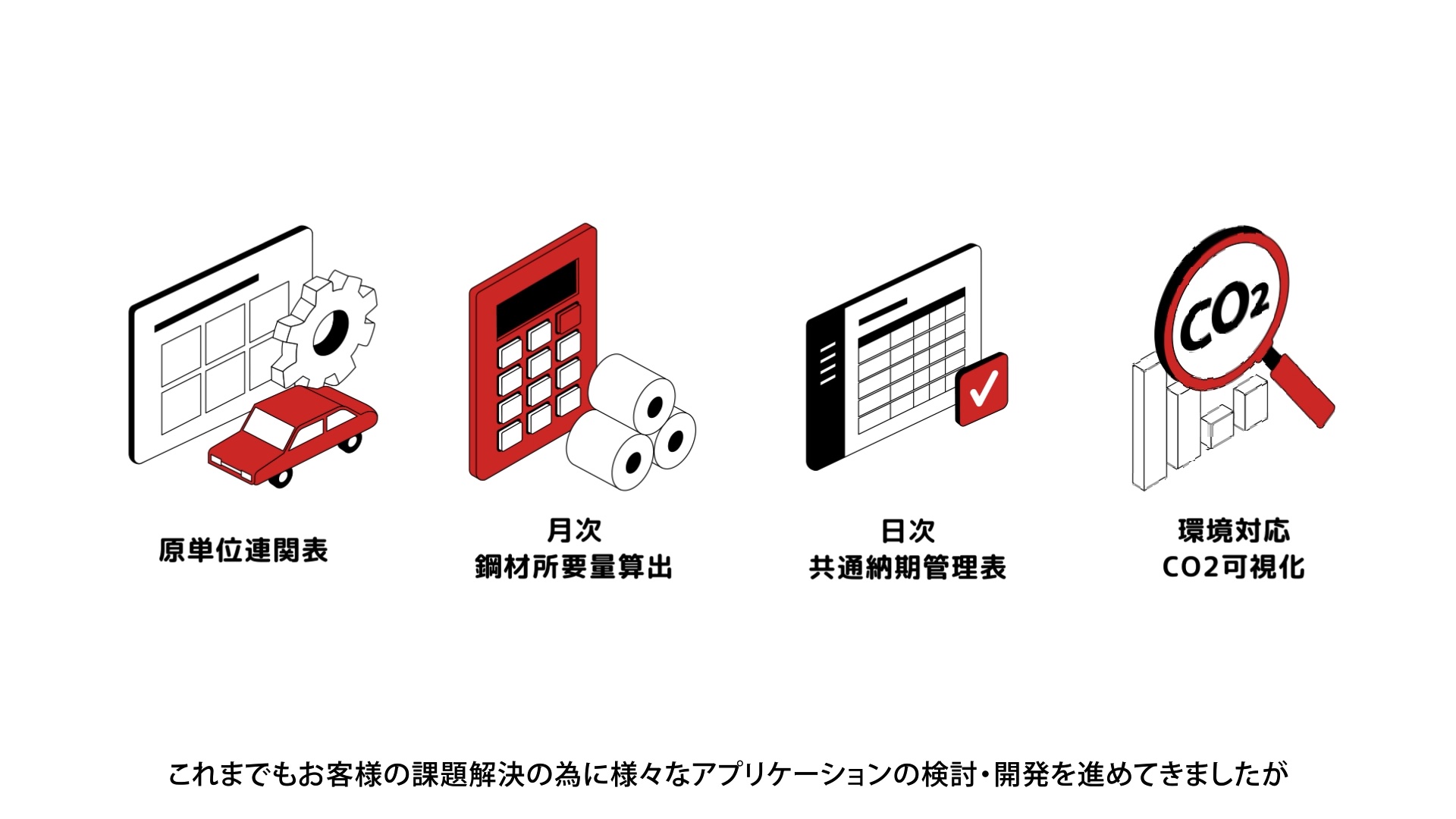 Metal X 日次共通納期管理表 サービス紹介動画のスチル