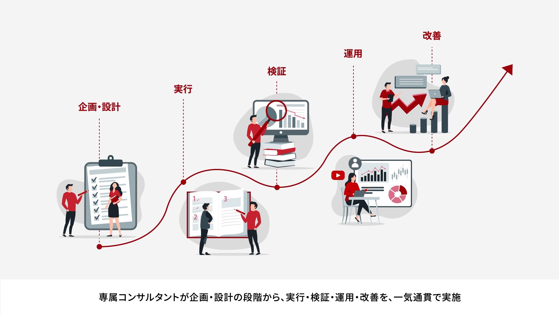 ZealCommunications デジタルリスクコンサルティングサービス紹介動画のスチル