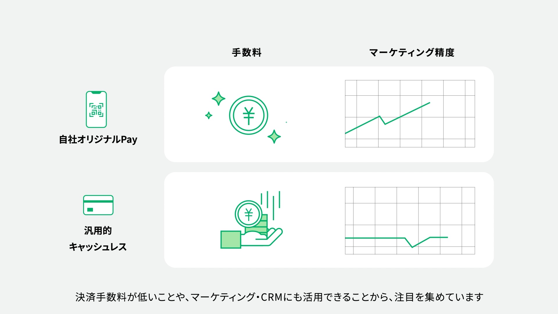 Wallet Station プロダクト紹介動画のスチル