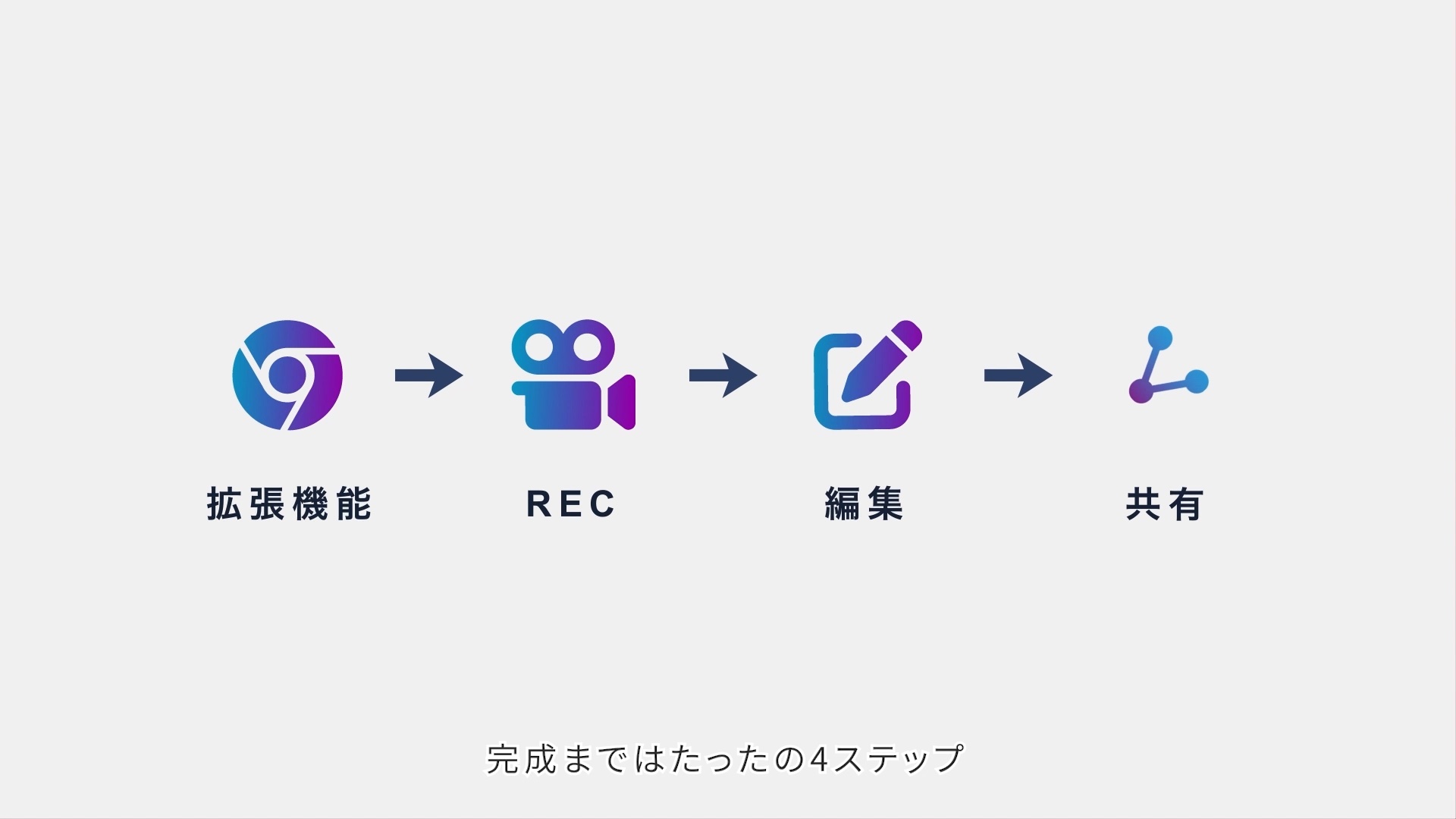 Manuel Force  サービス紹介動画のスチル