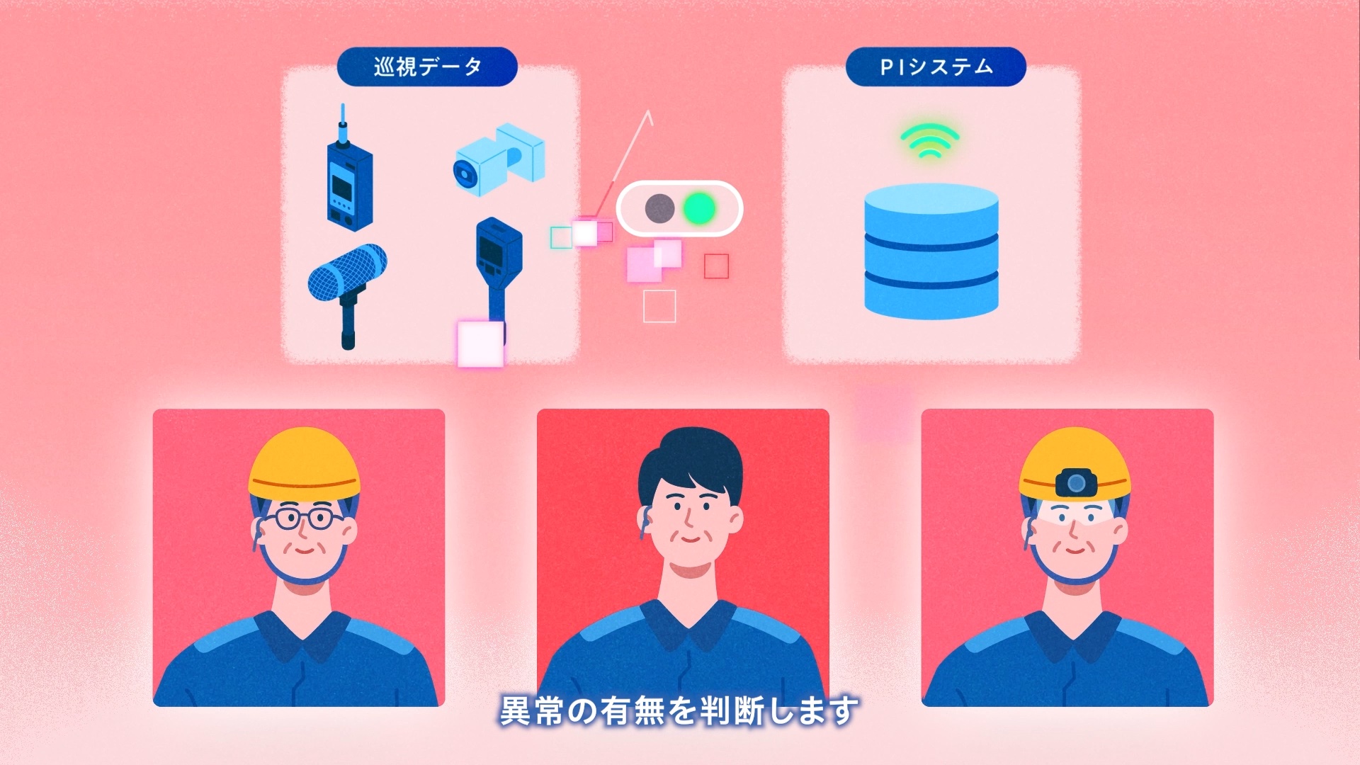 某企業様 将来ビジョン動画の実績