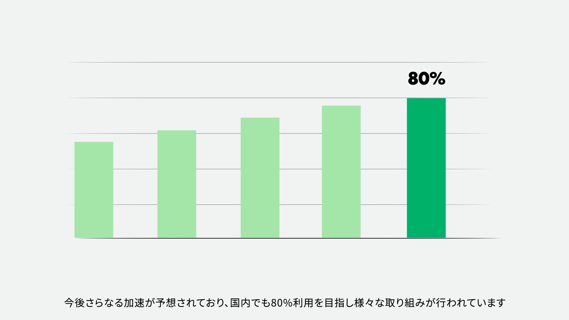 Wallet Station プロダクト紹介動画のスチル