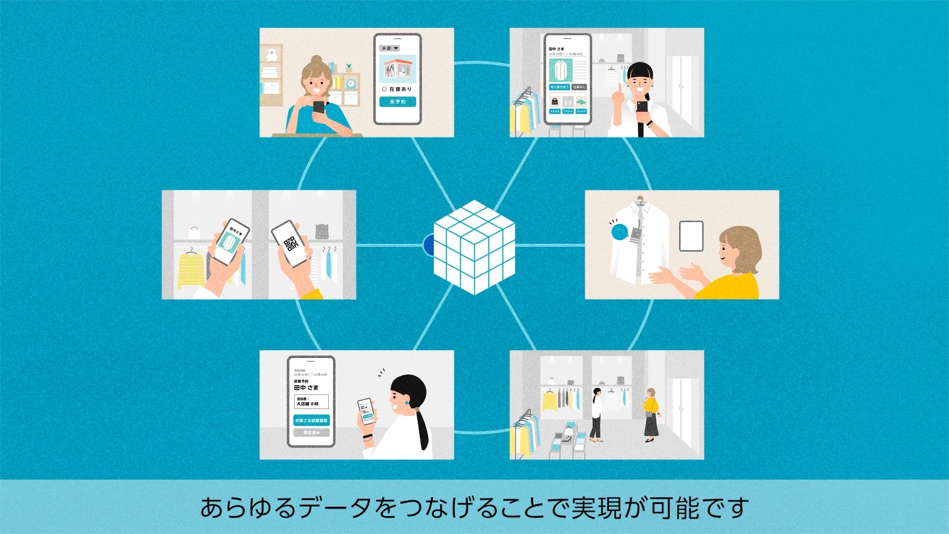 某企業様 ユニファイドコマース 展示会用動画のスチル