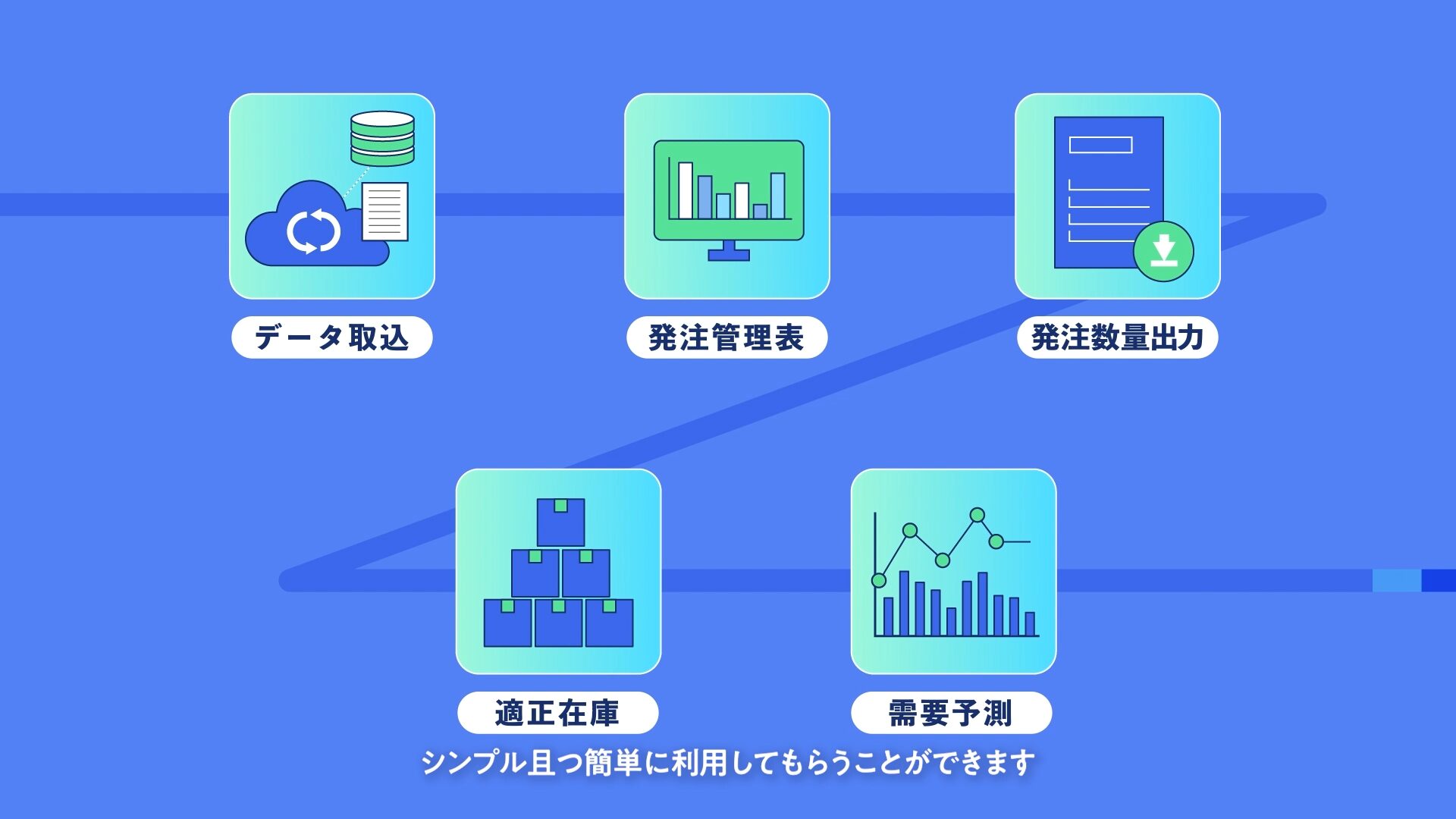 在庫最適化システム　サービス紹介動画のスチル